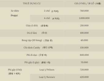 Dong Nai Golf Resort (동나이 골프장)