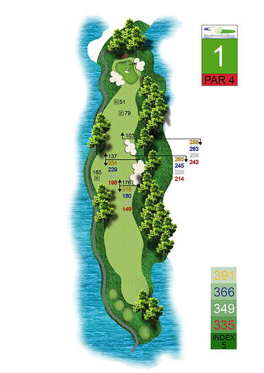 루비트리 18홀 코스 분석 썸네일